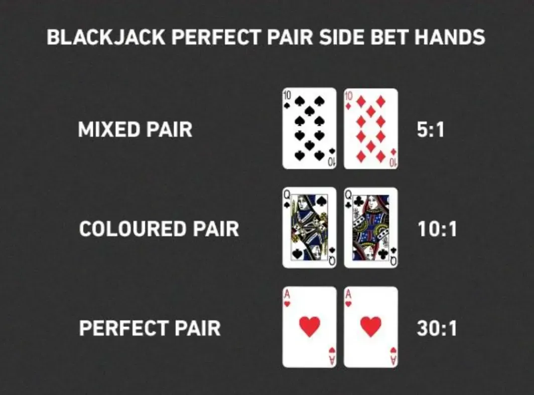 blackjack pefrect pair side bet hands